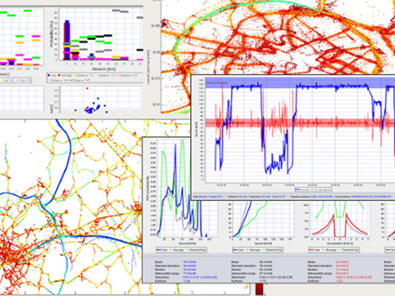 output datamodel